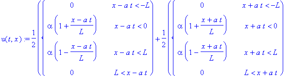 u(t,x) := 1/2*PIECEWISE([0, x-a*t < -L],[alpha*(1+(x-a*t)/L), x-a*t < 0],[alpha*(1-(x-a*t)/L), x-a*t < L],[0, L < x-a*t])+1/2*PIECEWISE([0, x+a*t < -L],[alpha*(1+(x+a*t)/L), x+a*t < 0],[alpha*(1-(x+a*t...