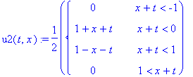 u2(t,x) := 1/2*PIECEWISE([0, x+t < -1],[1+x+t, x+t < 0],[1-x-t, x+t < 1],[0, 1 < x+t])