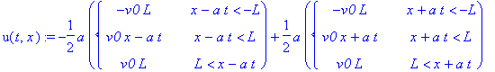 u(t,x) := -1/2*a*PIECEWISE([-v0*L, x-a*t < -L],[v0*x-a*t, x-a*t < L],[v0*L, L < x-a*t])+1/2*a*PIECEWISE([-v0*L, x+a*t < -L],[v0*x+a*t, x+a*t < L],[v0*L, L < x+a*t])
