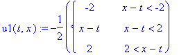 u1(t,x) := -1/2*PIECEWISE([-2, x-t < -2],[x-t, x-t < 2],[2, 2 < x-t])