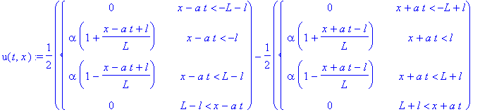 u(t,x) := 1/2*PIECEWISE([0, x-a*t < -L-l],[alpha*(1+(x-a*t+l)/L), x-a*t < -l],[alpha*(1-(x-a*t+l)/L), x-a*t < L-l],[0, L-l < x-a*t])-1/2*PIECEWISE([0, x+a*t < -L+l],[alpha*(1+(x+a*t-l)/L), x+a*t < l],[...
