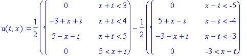 u(t,x) := 1/2*PIECEWISE([0, x+t < 3],[-3+x+t, x+t < 4],[5-x-t, x+t < 5],[0, 5 < x+t])-1/2*PIECEWISE([0, x-t < -5],[5+x-t, x-t < -4],[-3-x+t, x-t < -3],[0, -3 < x-t])
