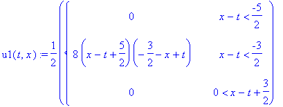 u1(t,x) := 1/2*PIECEWISE([0, x-t < -5/2],[8*(x-t+5/2)*(-3/2-x+t), x-t < -3/2],[0, 0 < x-t+3/2])