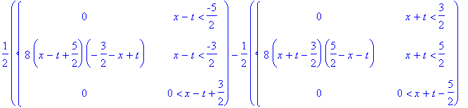 u(t,x) := 1/2*PIECEWISE([0, x-t < -5/2],[8*(x-t+5/2)*(-3/2-x+t), x-t < -3/2],[0, 0 < x-t+3/2])-1/2*PIECEWISE([0, x+t < 3/2],[8*(x+t-3/2)*(5/2-x-t), x+t < 5/2],[0, 0 < x+t-5/2])