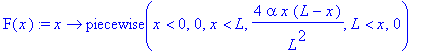 F(x) := proc (x) options operator, arrow; piecewise(x < 0,0,x < L,4*alpha*x*(L-x)/L^2,L < x,0) end proc